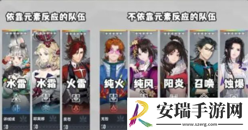 白荆回廊怎么换队长