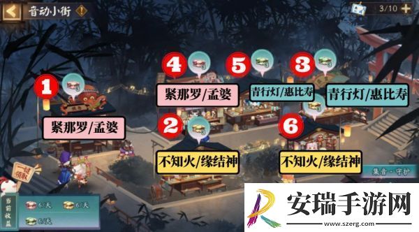 阴阳师音动小街收益最高怎么配