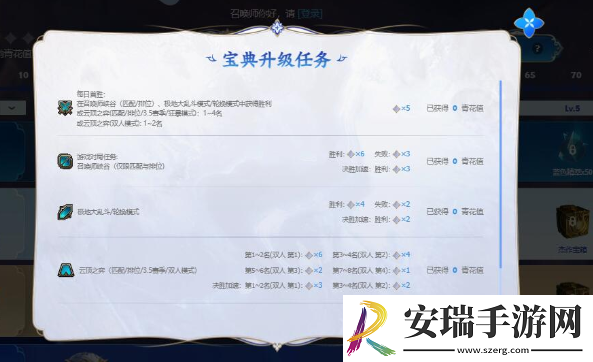 lol青花神韵宝典有哪些奖励