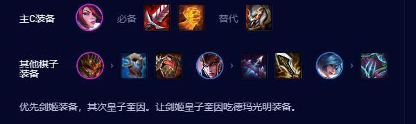 云顶之弈s9.5高德玛奎因阵容推荐