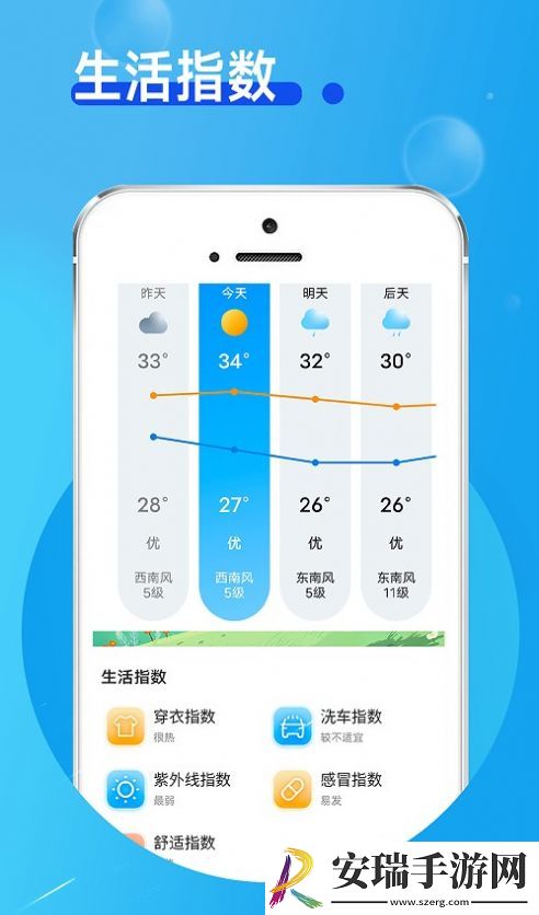 春秋天气app2024最新版截图