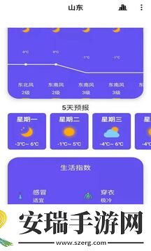 安果天气预报截图