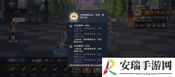 斗罗大陆逆转时空尘心开荒阵容是什么