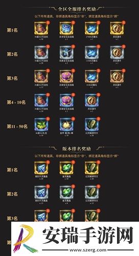 冬天的第一份福利