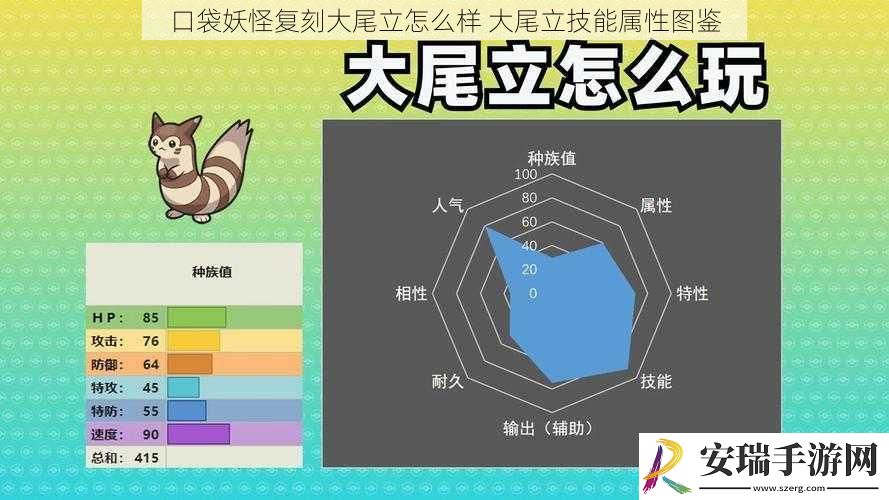 口袋妖怪复刻大尾立怎么样