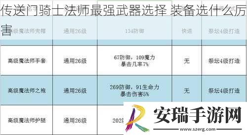 传送门骑士法师最强武器选择