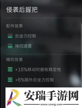三角洲行动M16A4配件怎么选择
