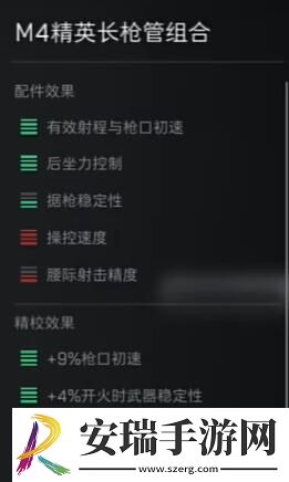 三角洲行动M16A4配件怎么选择