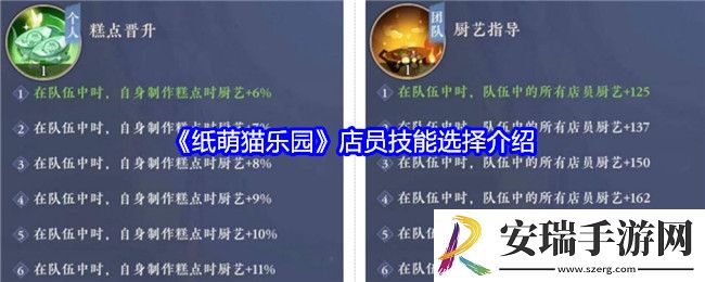 纸萌猫乐园店员技能怎么选