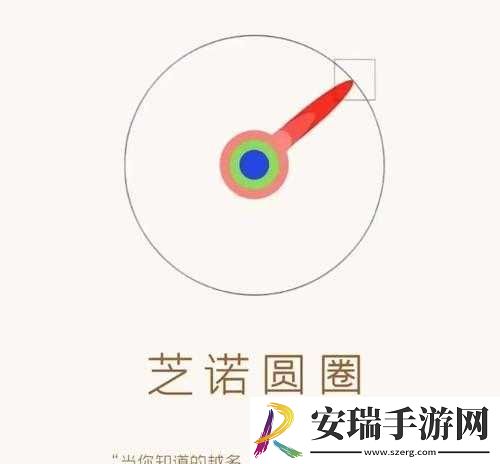 游荡的生活日记