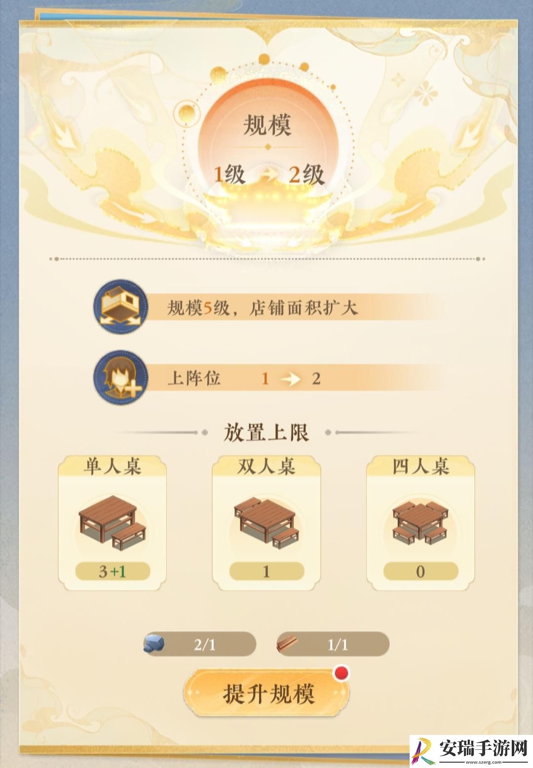 纸萌猫乐园经营必备资源汇总