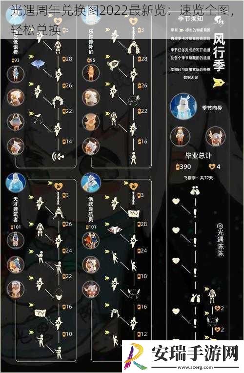 光遇周年兑换图2022最新览