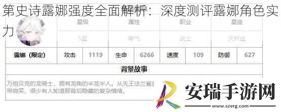 第史诗露娜强度全面解析