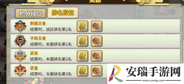 时之幻想曲天下演武怎么玩