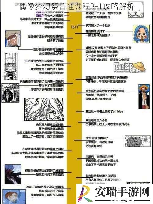 偶像梦幻祭普通课程3