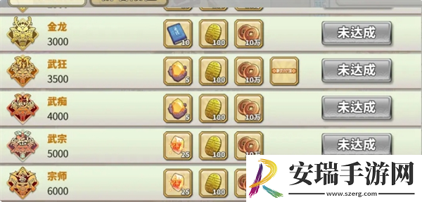 时之幻想曲天下演武怎么玩