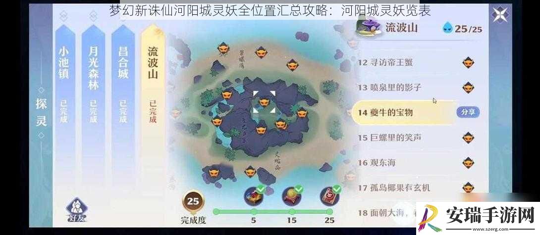 梦幻新诛仙河阳城灵妖全位置汇总攻略