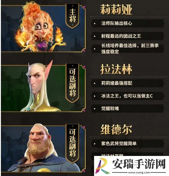 万龙觉醒S1法师队伍推荐