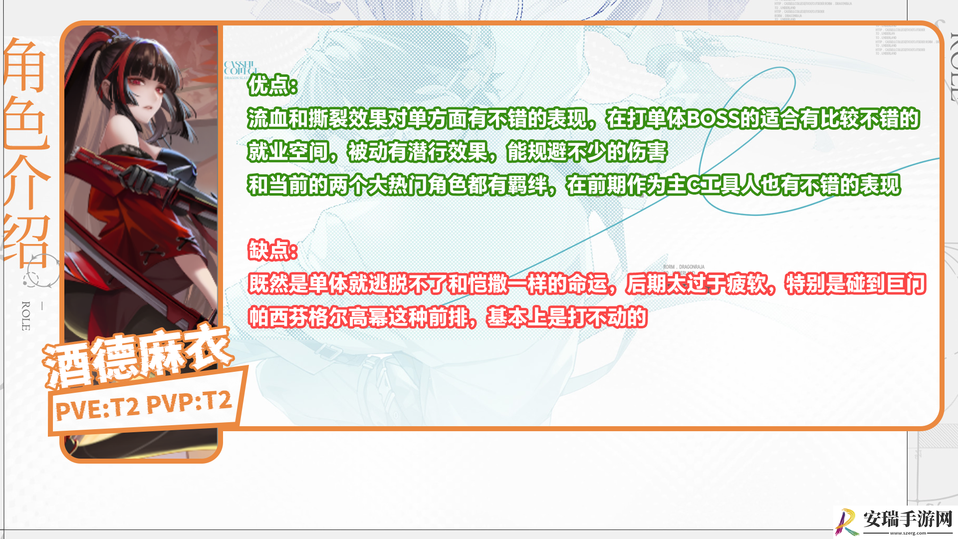 龙族卡塞尔之门开服必看的角色强度榜