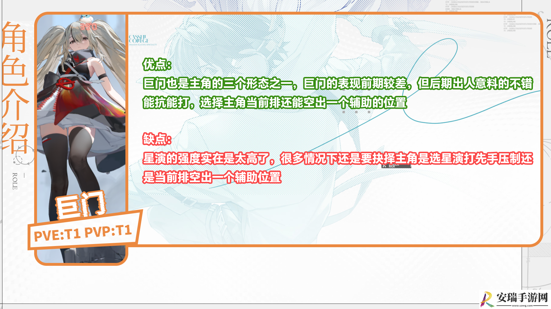 龙族卡塞尔之门开服必看的角色强度榜