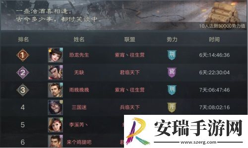 荣耀新三国品鉴测试版本制作揭秘