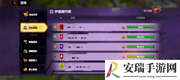 万龙觉醒突出重围怎么玩