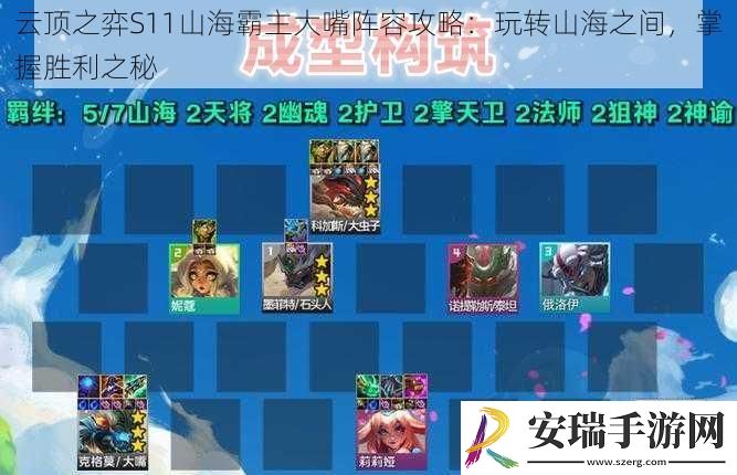 云顶之弈S11山海霸主大嘴阵容攻略