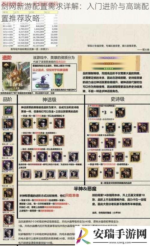 剑新游配置需求详解