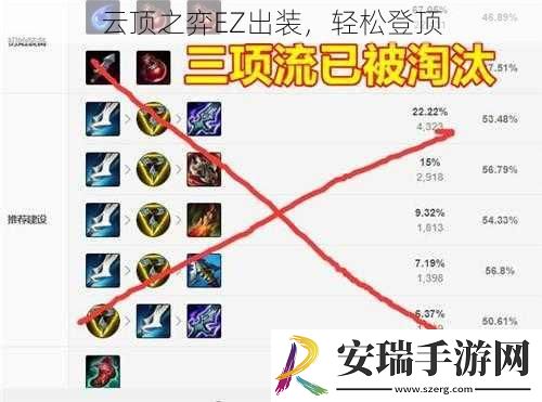 云顶之弈EZ出装