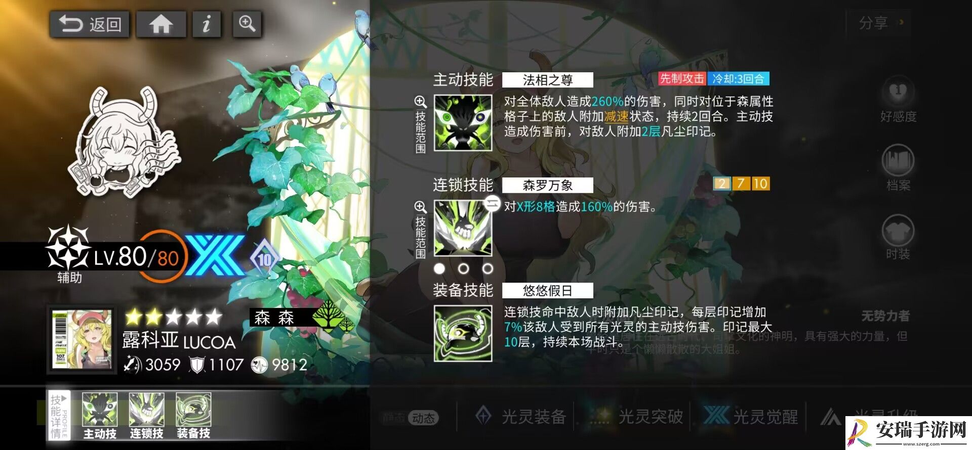 白夜极光森龙露科亚有什么技能