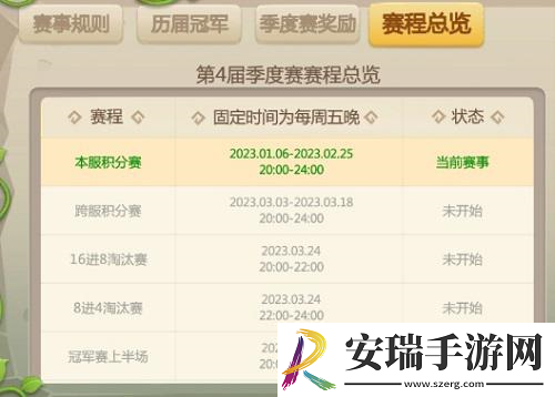 石器时代手游恐龙神奇宝贝季度赛海选上分