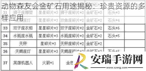 动物森友会金矿石用途揭秘