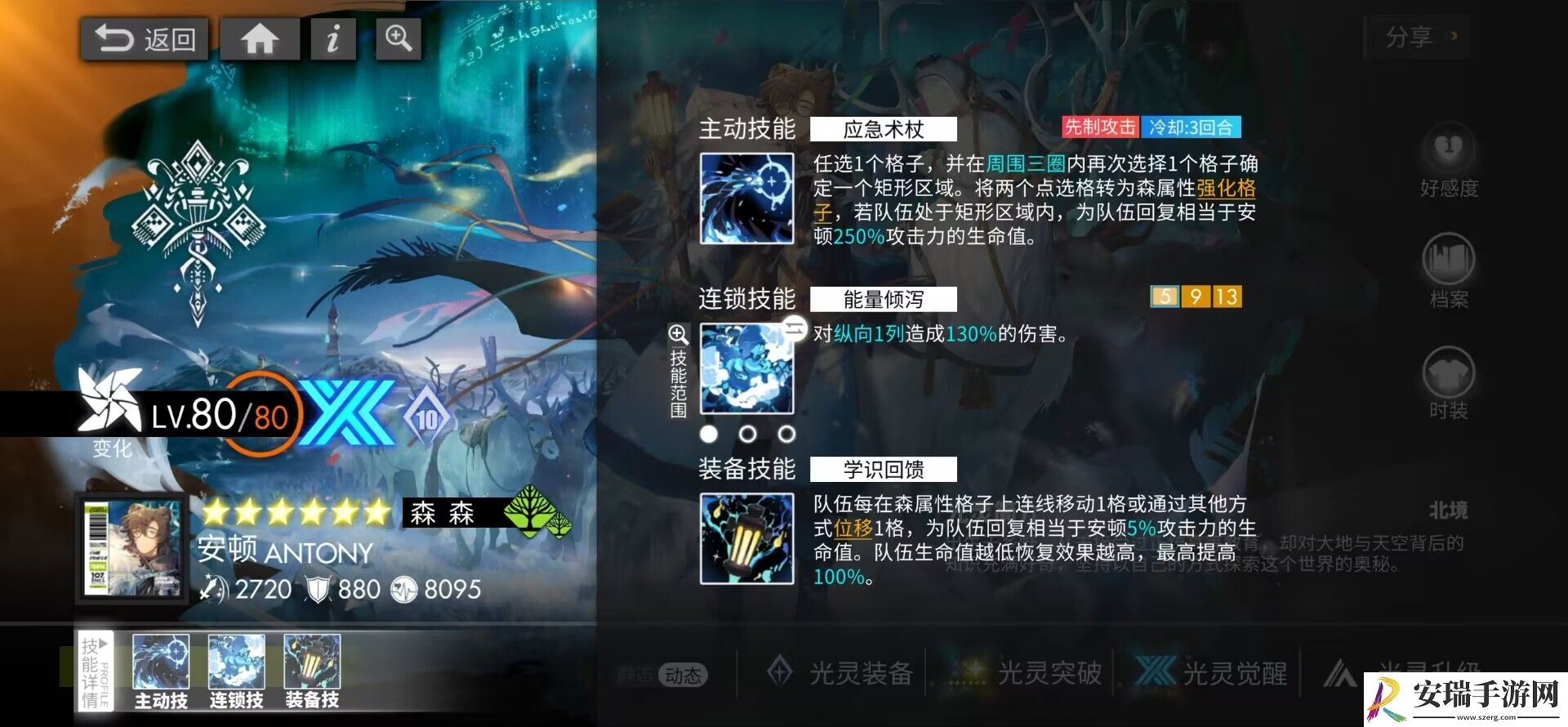 白夜极光安顿有什么技能