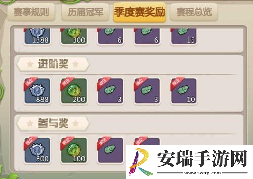 石器时代手游恐龙神奇宝贝季度赛海选上分
