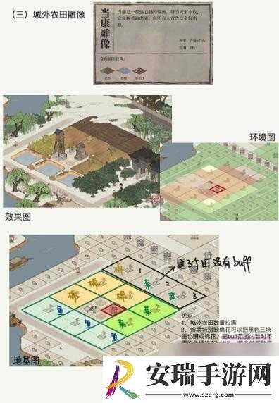 江南百景图应天府雕像布局攻略