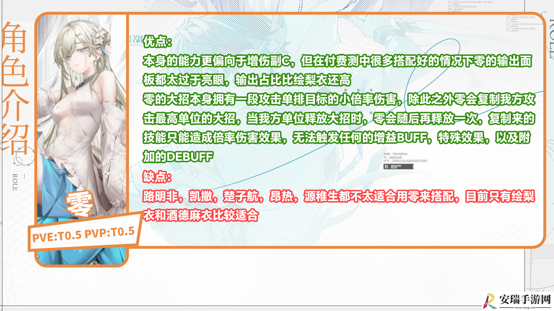 龙族卡塞尔之门开服必看的角色强度榜