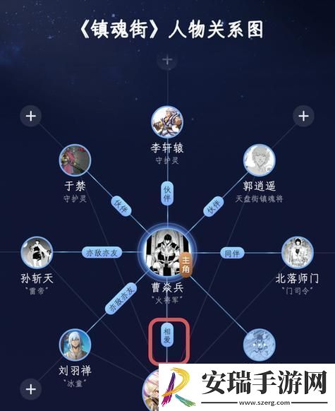 “月月”与“公么”