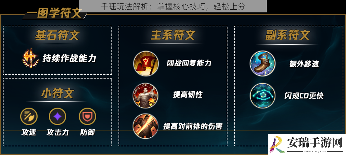 千珏玩法解析