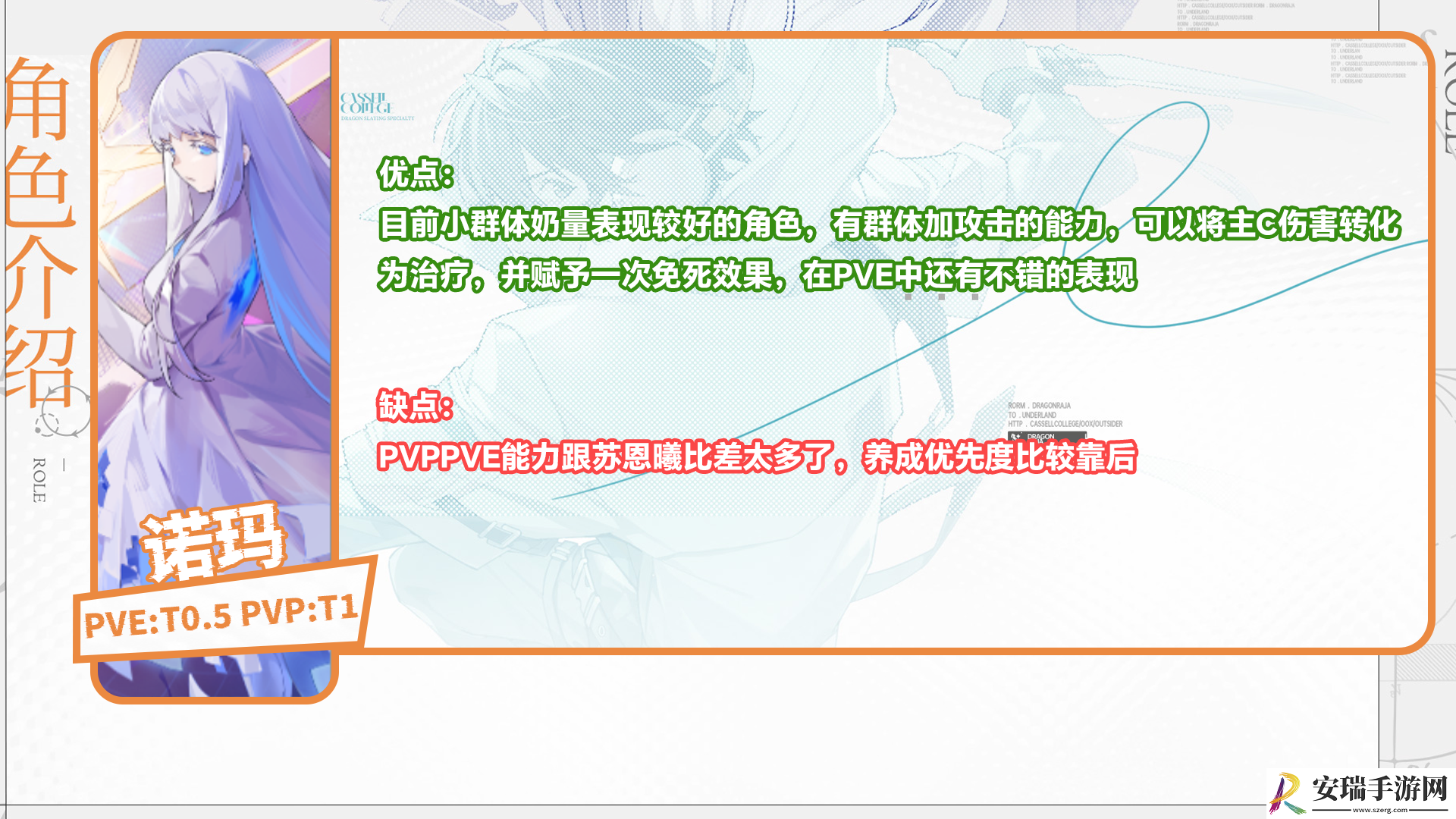龙族卡塞尔之门开服必看的角色强度榜