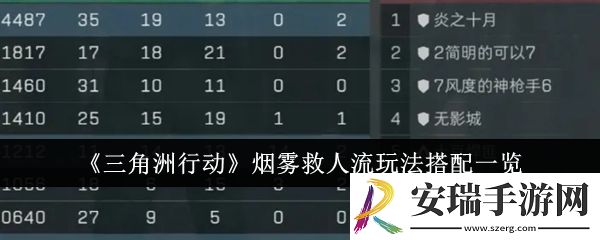 三角洲行动烟雾救人流玩法怎么搭配