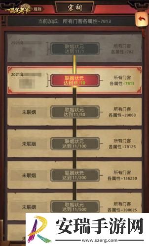 一品官老爷热门攻略合集