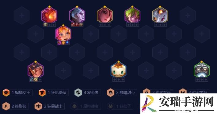 金铲铲之战84阵容狂暴命运枪搭配攻略