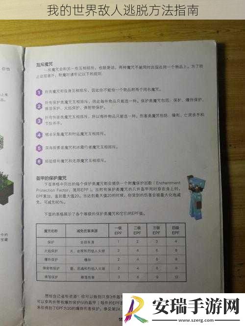 我的世界敌人逃脱方法指南