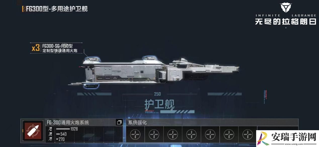 无尽的拉格朗日护卫舰类型一览