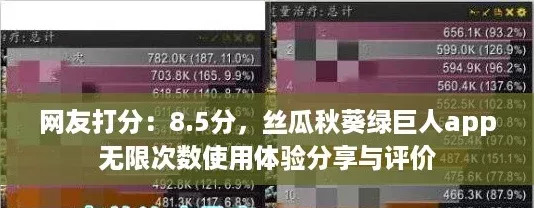 网友打分