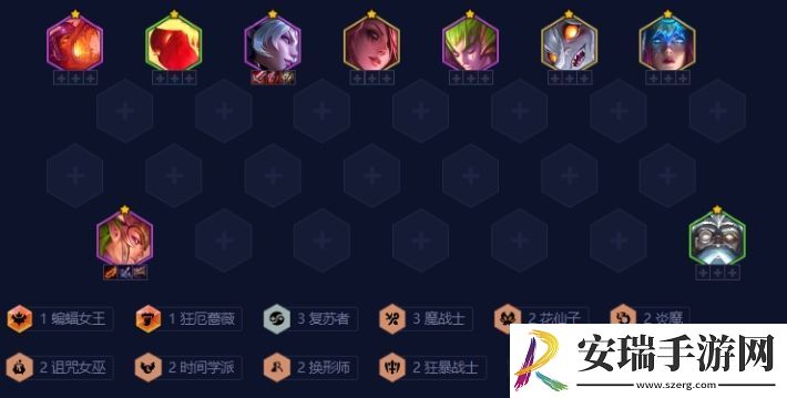 金铲铲之战84阵容狂暴命运枪搭配攻略