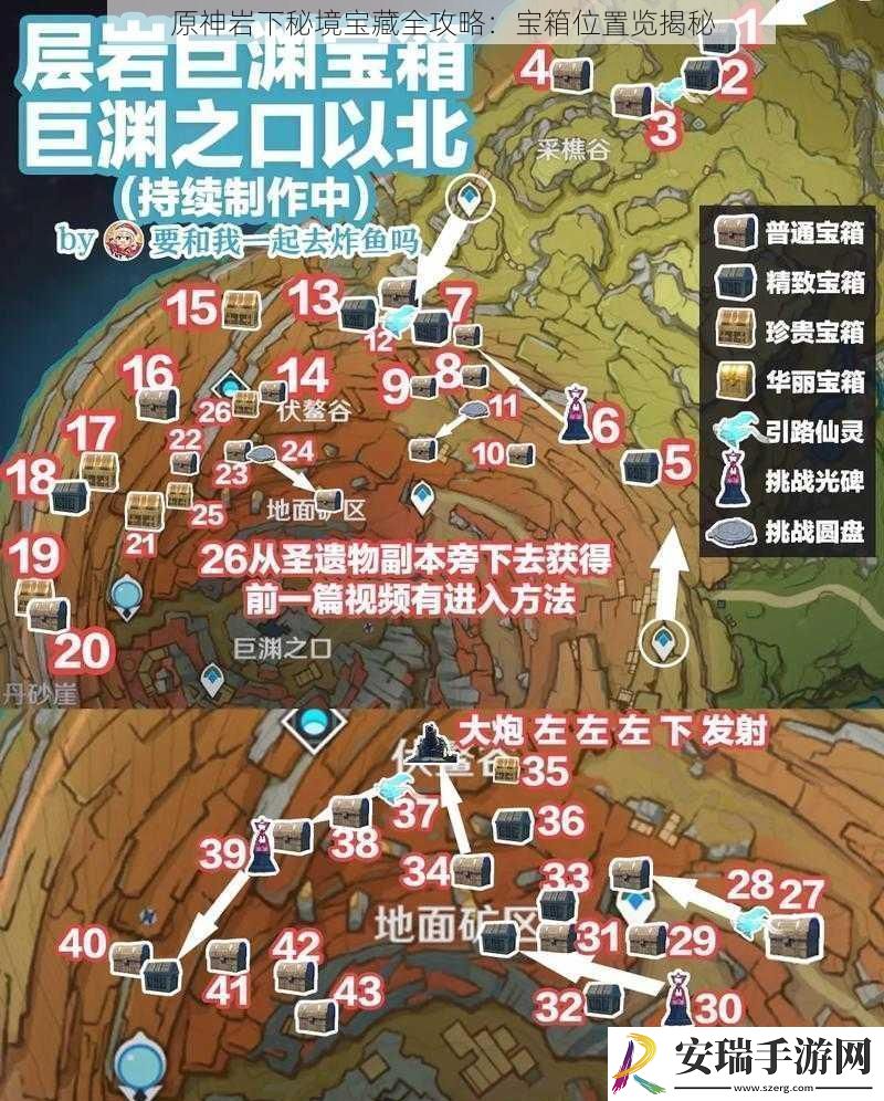 原神岩下秘境宝藏全攻略