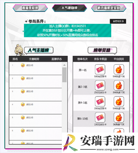 赛尔计划斗鱼主播招募开启