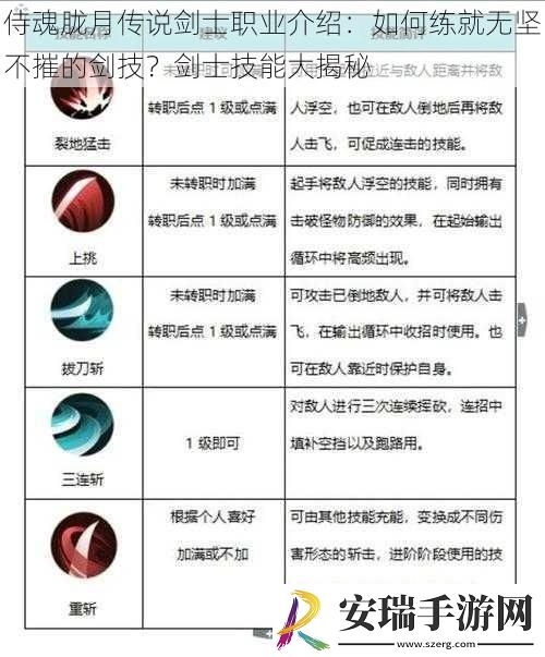 侍魂胧月传说剑士职业介绍