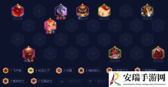 金铲铲之战84阵容狂暴命运枪搭配攻略